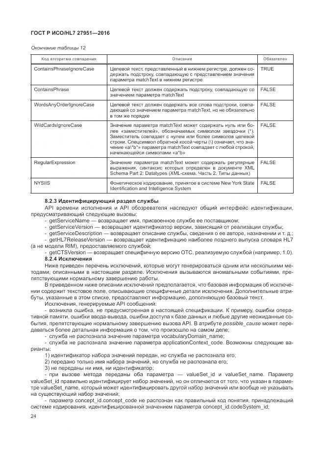 ГОСТ Р ИСО/HL 7 27951-2016, страница 28